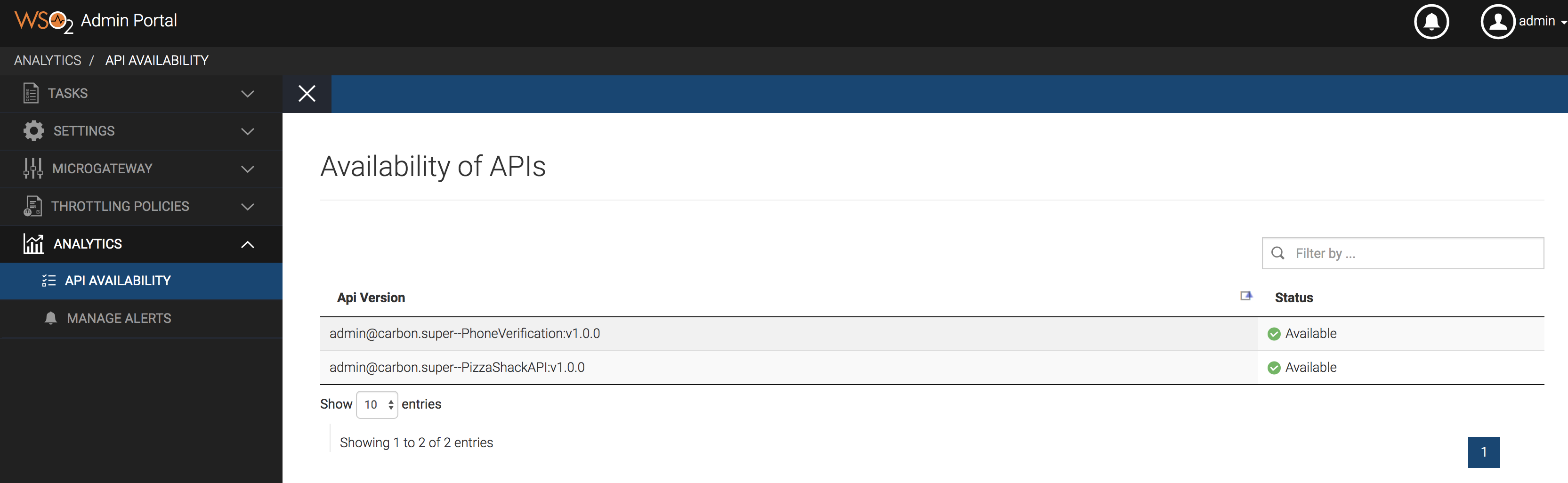 failover
