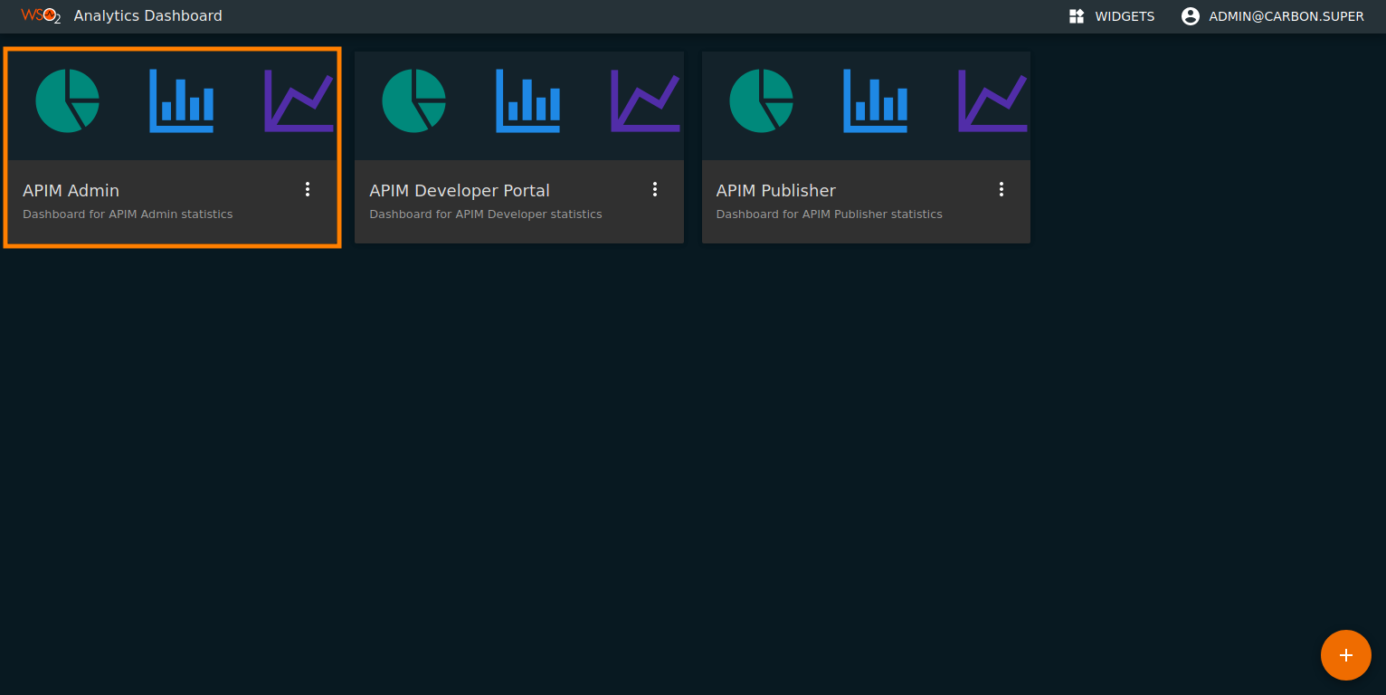 APIM Analytics Dashboard