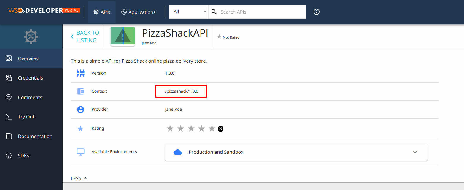 Context of the API