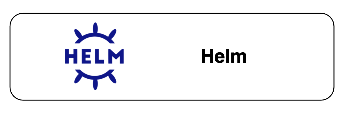 Choreo Connect on Kubernetes - Helm Artifacts