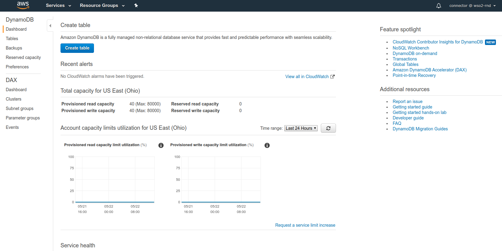 Amazon Dynamodb Table view