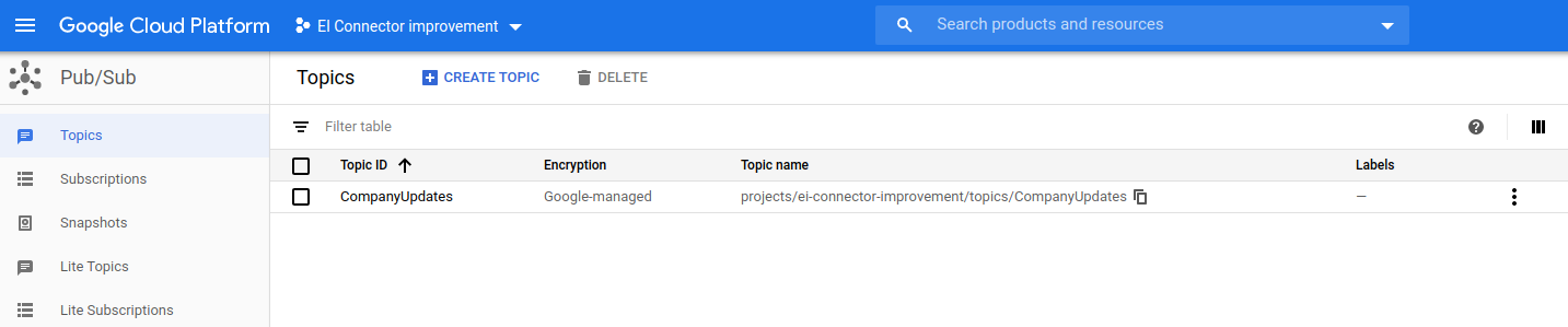 pubsub-gcloudTopic