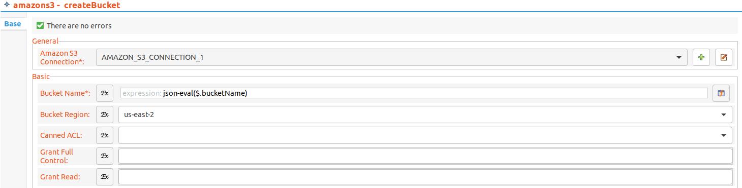 Amazon S3 use case