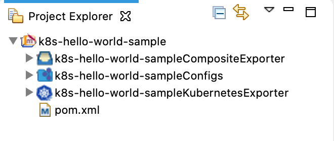 k8s project structure