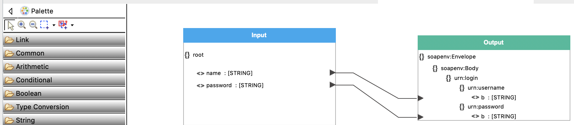 example one Data mapper diagram