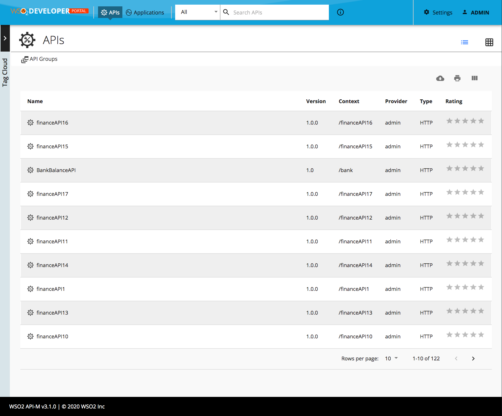 https://apim-docs-stg.wso2.com/en/4.3.0/assets/img/learn/change-default-view.png