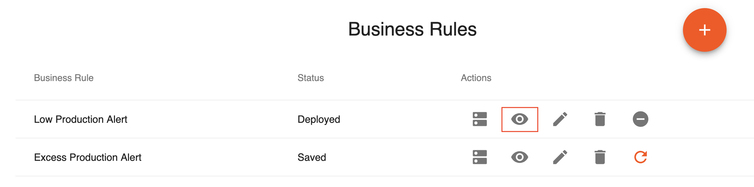 View Business Rules