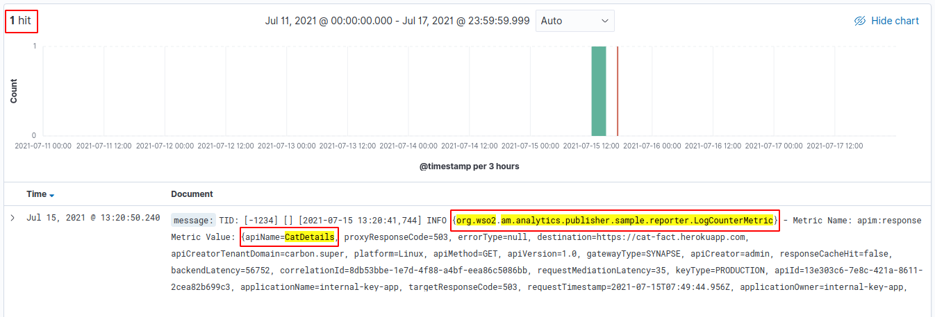 Filtered analytics traffic for a specific API