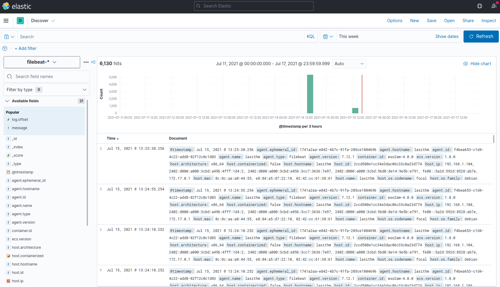 Logs listed in kibana