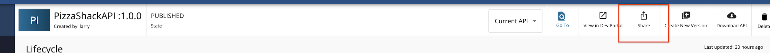 Share with Organizations