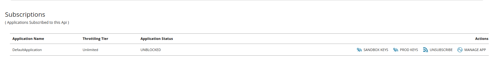 Subscription Creation Unblocked