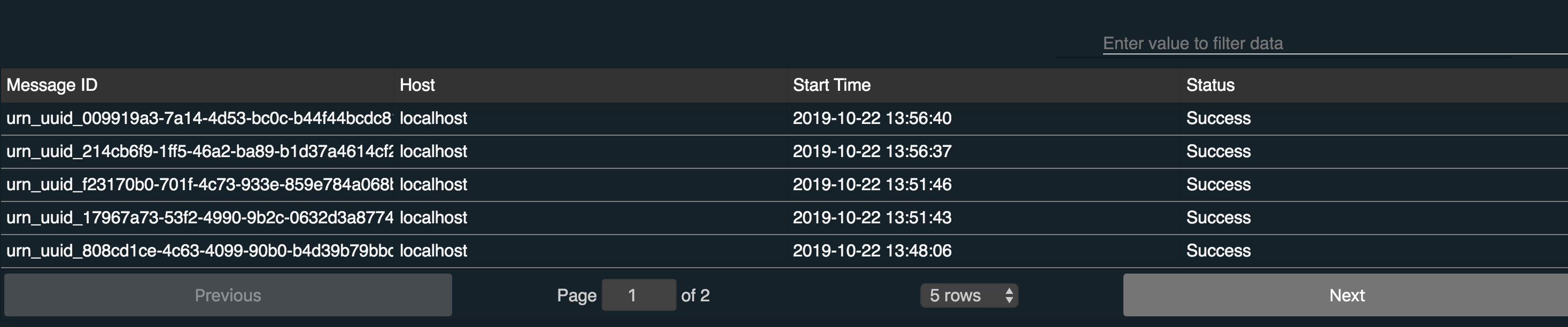 Message tracing per API