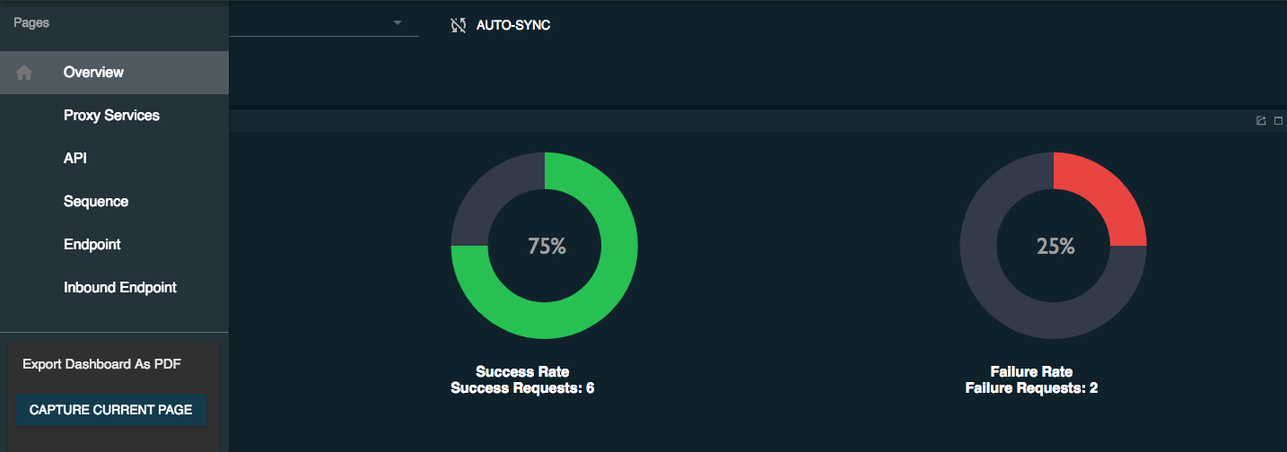 Dashboard navigation menu