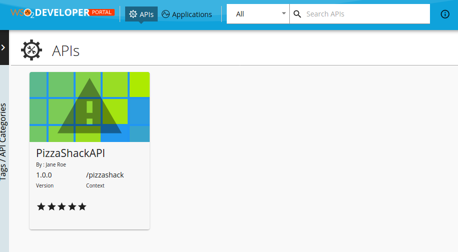 API overview